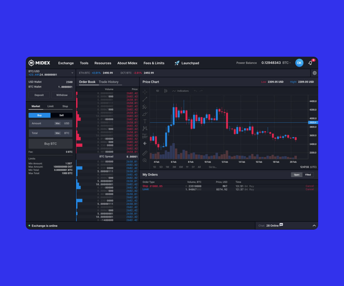 midex crypto exchange